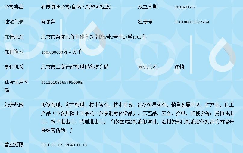 中禾润国(北京)资本管理